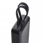 پاوربانک + دو کابل همراه انکر (ANKER) مدل A1681 ZOLO ظرفیت 20000mAh گارانتی خرید عمده