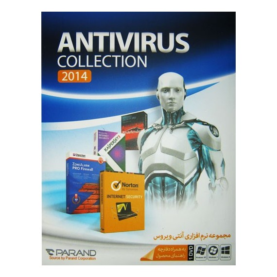 Antivirus Collection 2014