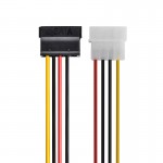 کابل برق ساتا (SATA)