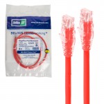کابل شبکه CAT6 بلدن (Belden) طول 1 متر