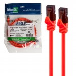 کابل شبکه CAT6 بلدن (Belden) طول 2 متر