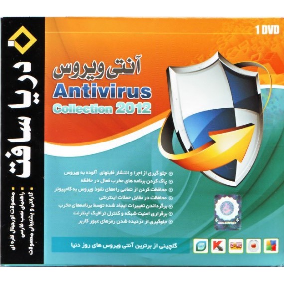 Antivirus Collection 2012