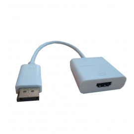 تبدیل Display Port به Wipro HDMI