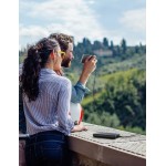 پاور بانک Anker مدل 20000mAh مدل A1260H21