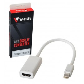تبدیل V-net Mini Display To HDMI