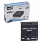 سوئیچ 1*2 پورت HDMI برند گریت (GREAT) مدل HD201
