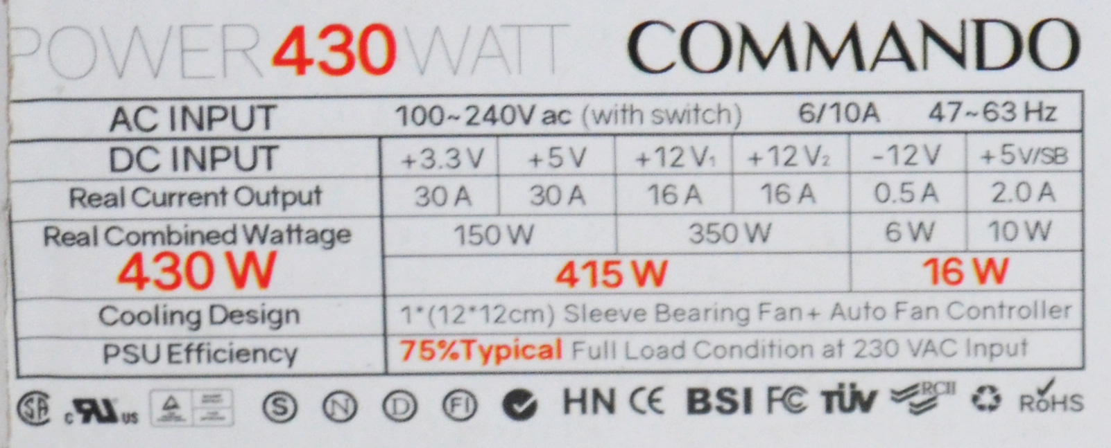 خریدعمده پاور RED مدل Commando 430W