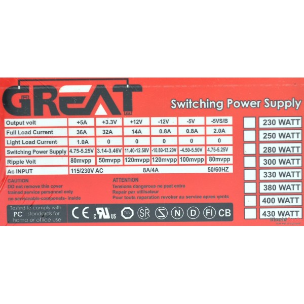 پاور کیس گریت (GREAT) مدل فن 12*12 280W پکدار