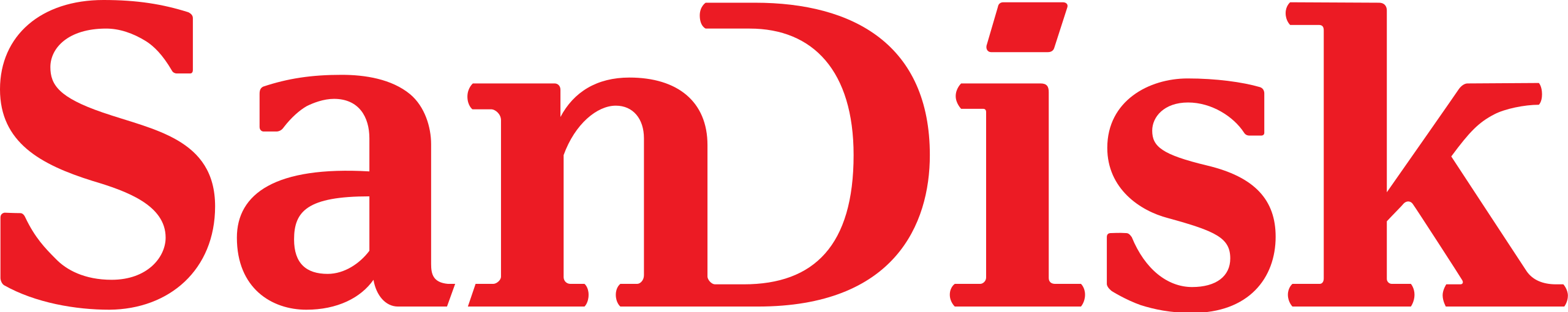 محصولا سن دیسک (SANDISK)